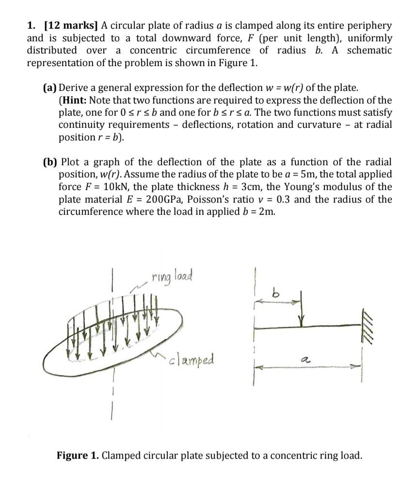 Solved 1. [12 marks] A circular plate of radius a is clamped | Chegg.com