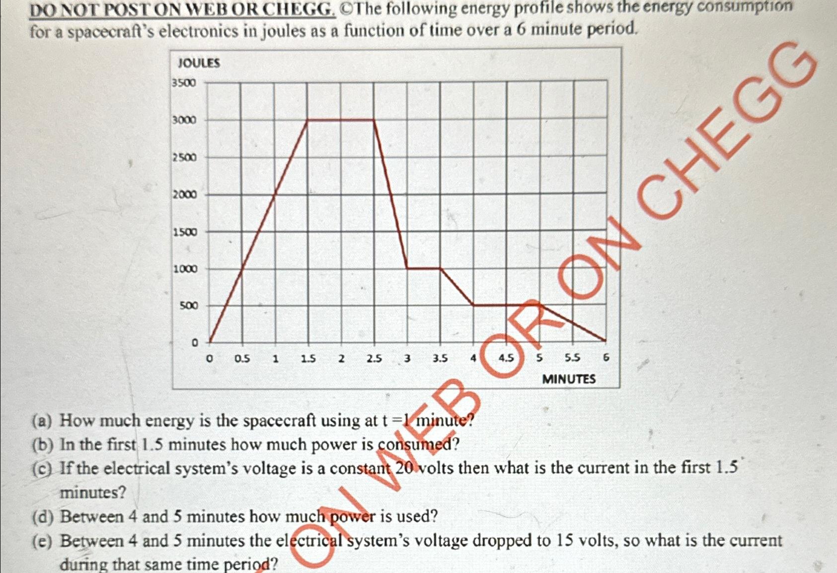 Solved DO NOT POST ON WEB OR CHEGG. OThe following energy | Chegg.com