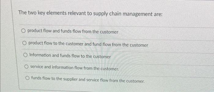 Solved The two key elements relevant to supply chain | Chegg.com