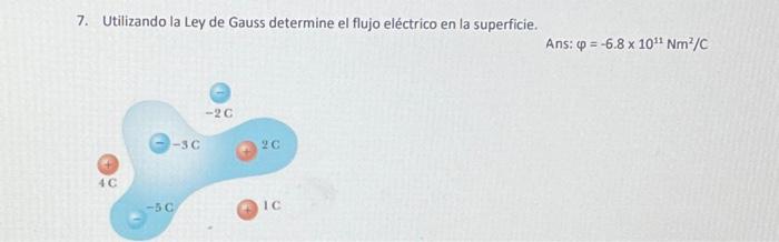 7. Utilizando la Ley de Gauss determine el flujo eléctrico en la superficie. \[ \text { Ans: } \varphi=-6.8 \times 10^{11} \m