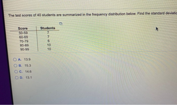 Solved The test scores of 40 students are summarized in the | Chegg.com