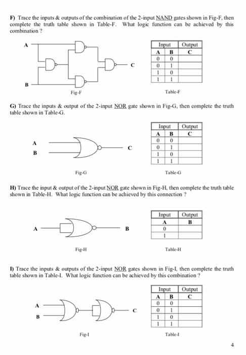 Solved F) Trace the inputs & outputs of the combination of | Chegg.com