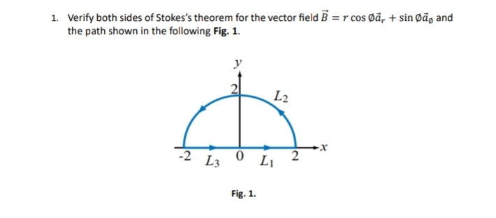 Solved Verify both sides of Stokes's theorem for the vector | Chegg.com