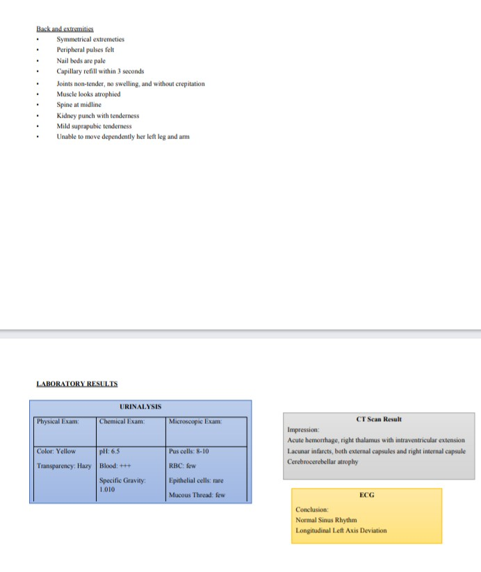 acute pyelonephritis case study slideshare