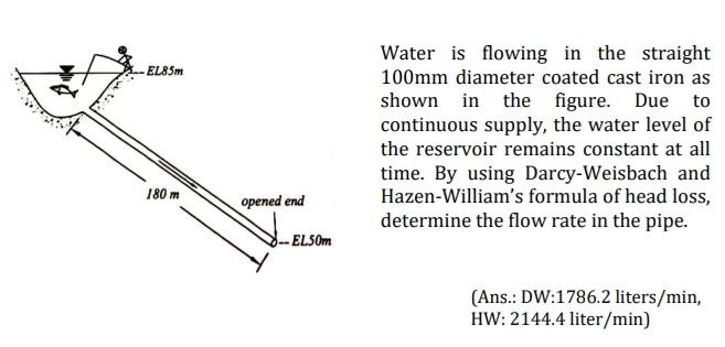 Solved By Using Darcy Weisbach And Hazen William S Formula