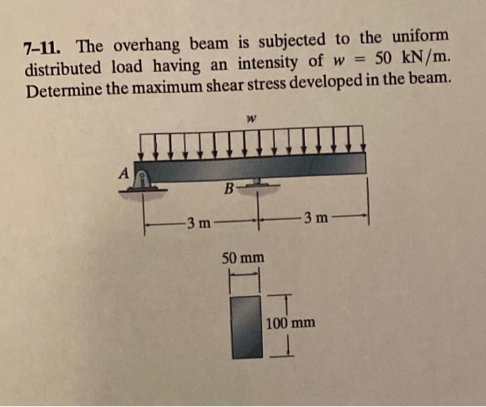 Solved 7-11. The overhang beam is subjected to the uniform | Chegg.com