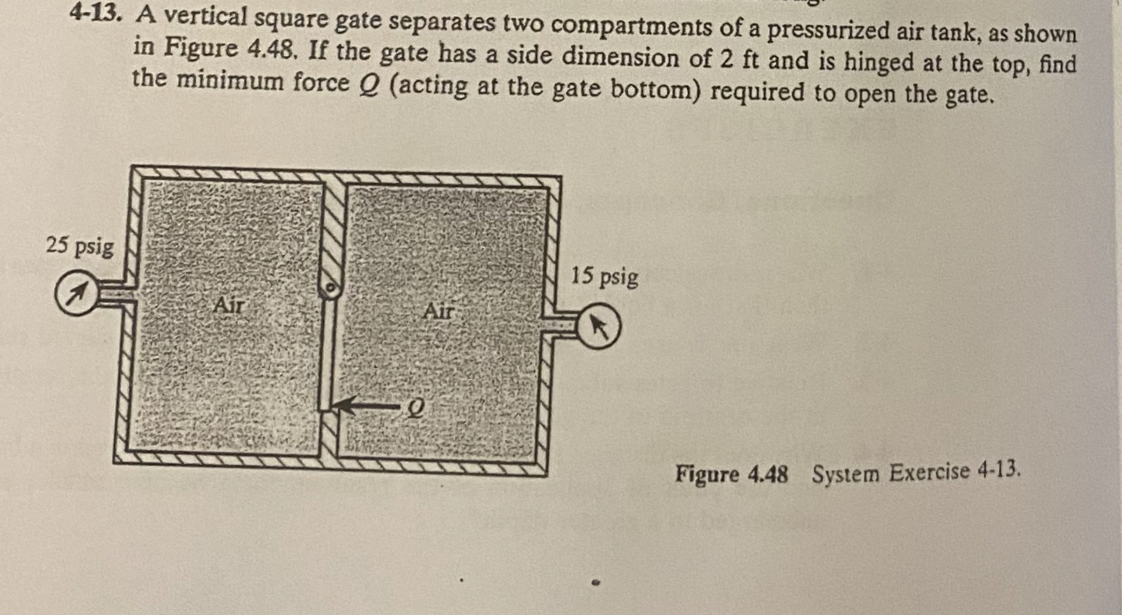 Solved 4-13. ﻿A vertical square gate separates two | Chegg.com