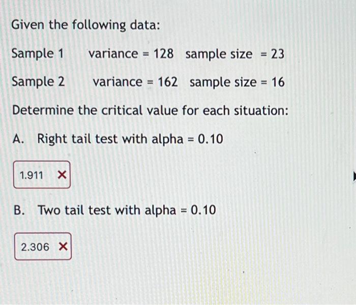 Solved Given the following data: Sample 1 variance=128 | Chegg.com