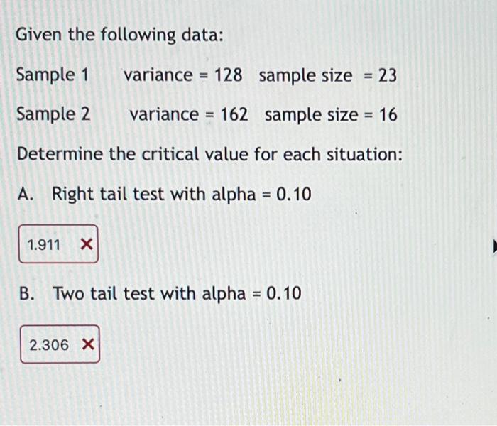 Solved Given The Following Data: Sample 1 Variance=128 | Chegg.com