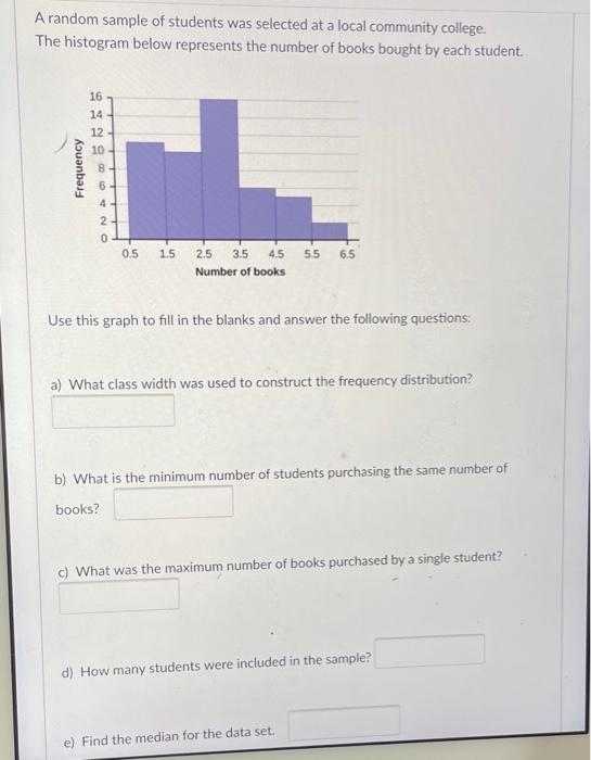 Solved A random sample of students was selected at a local | Chegg.com
