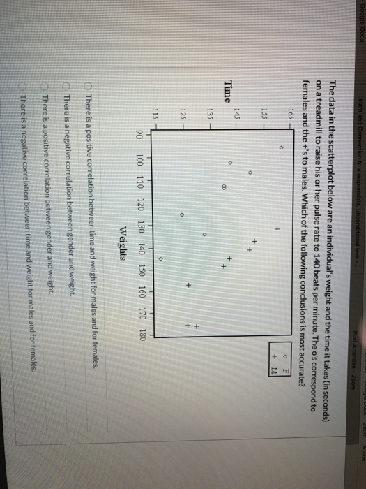 Solved Question 16 2 pts In which one of the following | Chegg.com