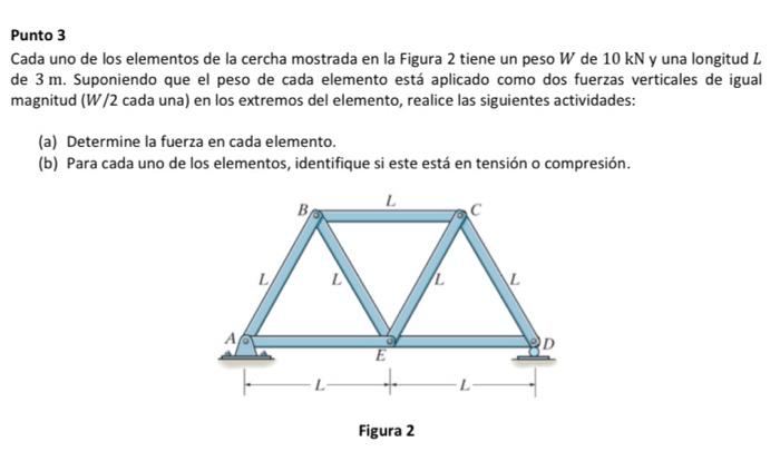 Punto 3 Cada uno de los elementos de la cercha mostrada en la Figura 2 tiene un peso \( W \) de \( 10 \mathrm{kN} \) y una lo