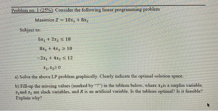 Solved Problem no. 1 (25%): Consider the following linear | Chegg.com