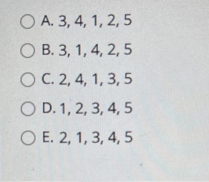 Solved Place the following steps in the correct order for a | Chegg.com