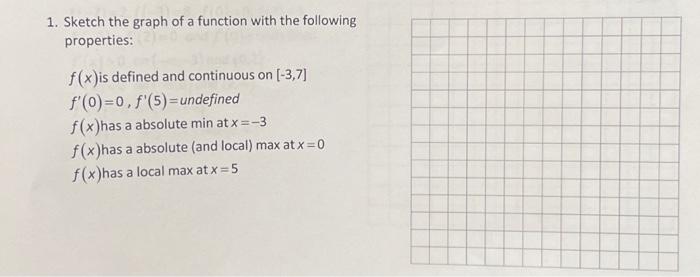 Solved 1. Sketch the graph of a function with the following | Chegg.com