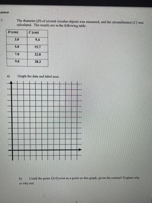 Solved The Diameter (D) Of Several Circular Objects Was | Chegg.com