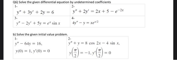 Solved Q6) Solve the given differential equation by | Chegg.com