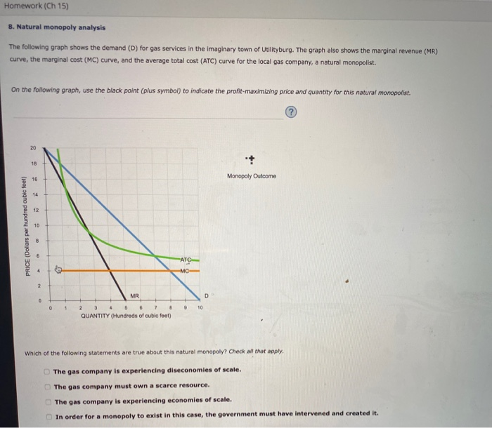 Solved Homework (Ch 15) 8. Natural monopoly analysis The | Chegg.com