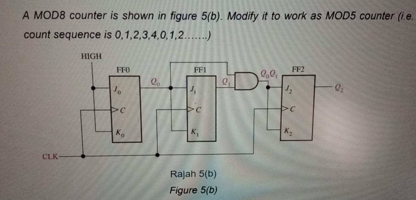Solved An S-R flip-flop is connected as shown in figure 4 | Chegg.com