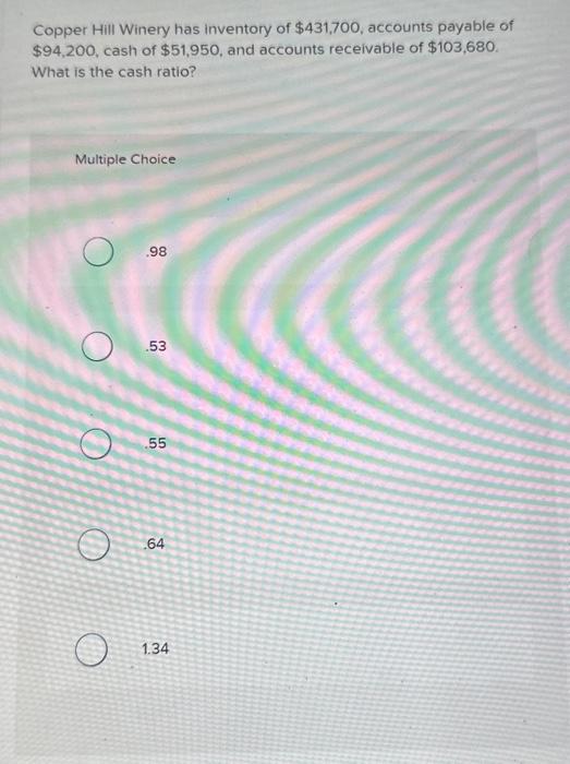 Solved Copper Hill Winery has inventory of 431,700,