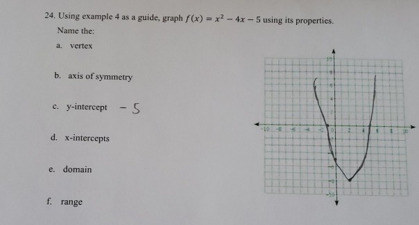 Solved 24 Using Example 4 As A Guide Graph F X X2 4x Chegg Com