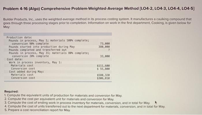 Solved Problem 4-16 (Algo) Comprehensive | Chegg.com