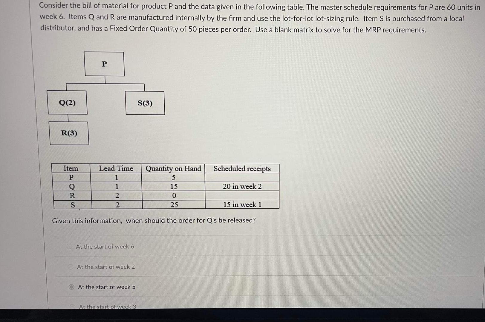 Solved Consider the bill of material for product P and the