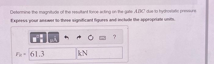 Solved Consider The Gate Shown In (Figure 1). The Gate Has A | Chegg.com