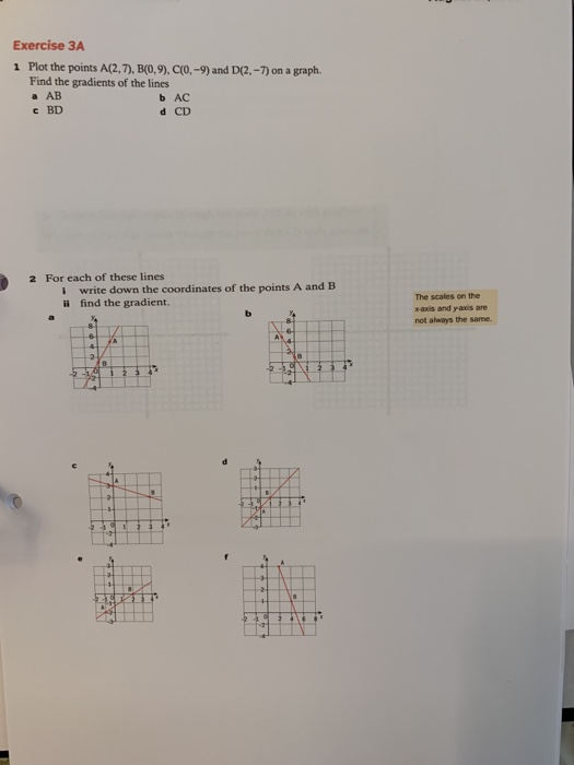 Solved 2 Determine The Midpoint Of The Line Segment Between Chegg Com