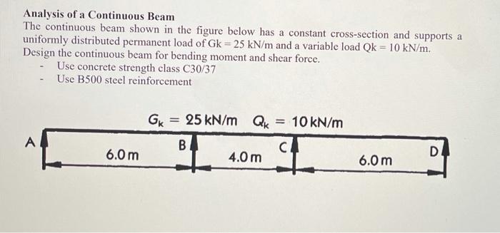 Solved Analysis of a Continuous Beam The continuous beam | Chegg.com