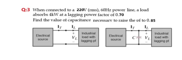 Solved Q:3 When connected to a 220V (rms), 60Hz power line, | Chegg.com