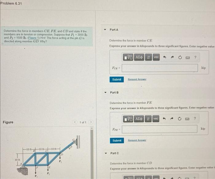 Solved Determine the force in members CE,FE, and CD and | Chegg.com