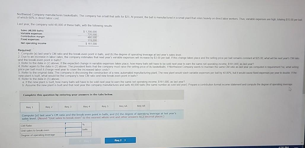 Solved Northwood Company Manufactures Basketballs. The | Chegg.com