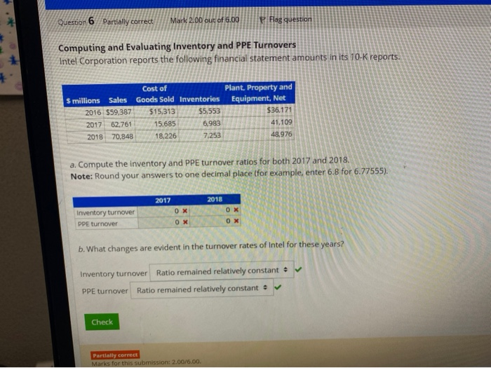 Solved Intel Corporation reports the following financial | Chegg.com