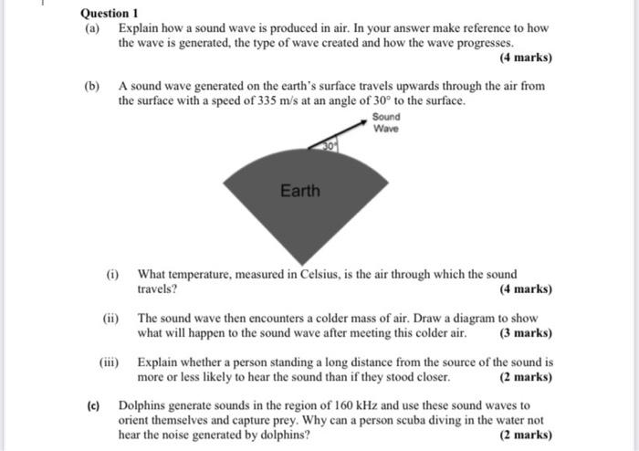 Solved Question 1 (a) Explain how a sound wave is produced | Chegg.com