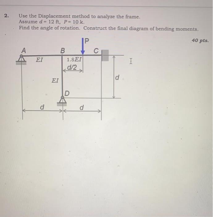 Solved 2. Use the Displacement method to analyze the frame. | Chegg.com