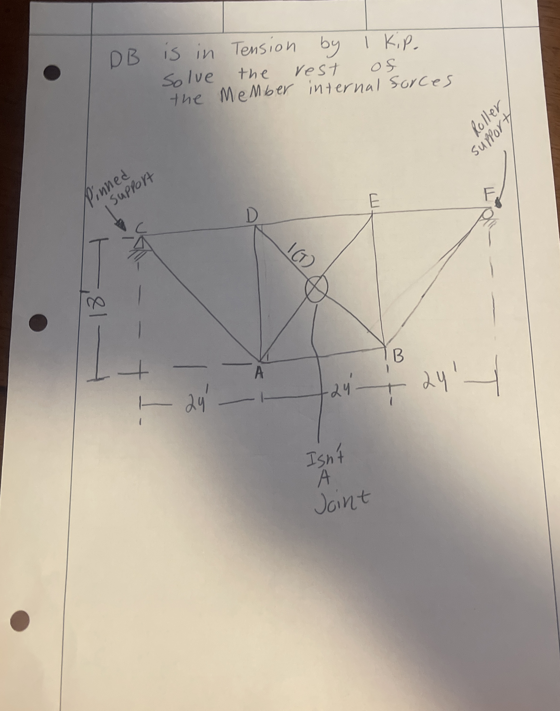Solved Need step by step to solve for the members internal | Chegg.com