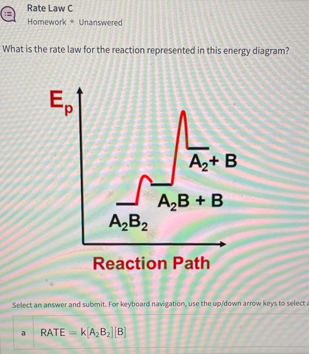 Solved Rate Law C Homework • Unanswered What is the rate law | Chegg.com