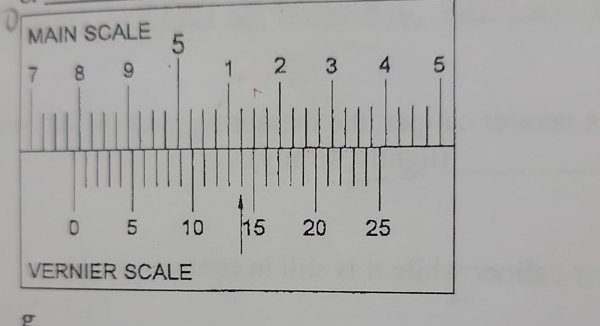 Solved determine the reading for the vernier caliper
