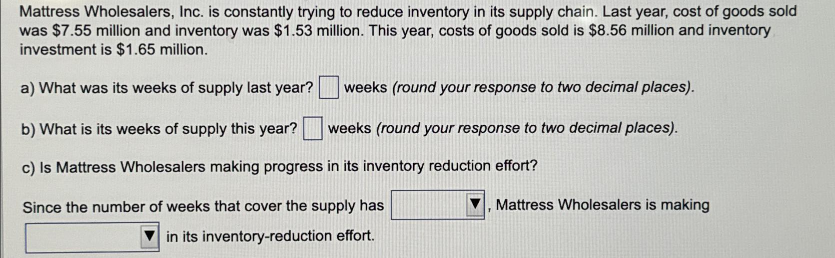 Solved Mattress Wholesalers, Inc. is constantly trying to