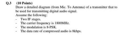 Solved Q.3 (10 Points) Draw a detailed diagram (from Mic. To | Chegg.com