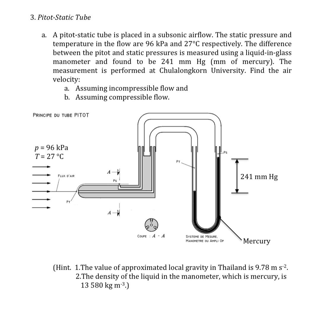 Solved Pitot Static Tubea A Pitot Static Tube Is Placed In Chegg Com