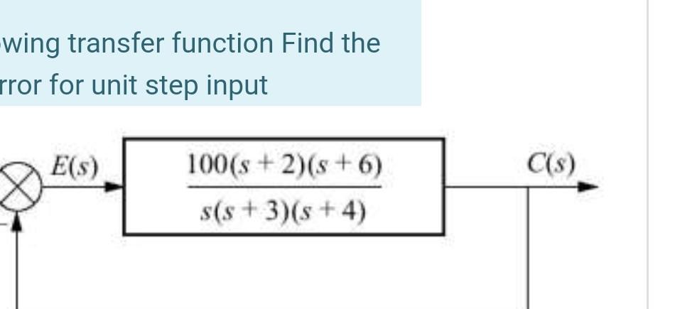Solved Given the following transfer function Find the steady | Chegg.com