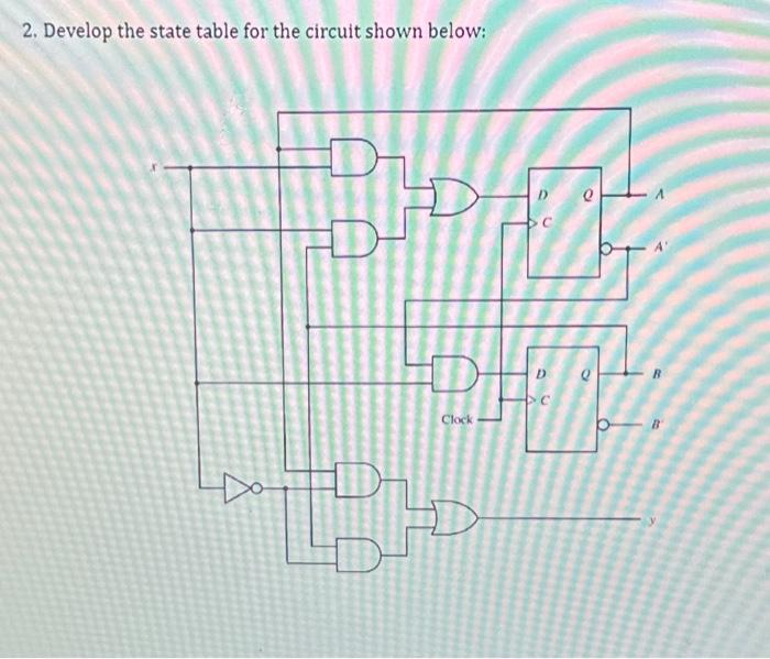 Solved 2. Develop the state table for the circuit shown | Chegg.com