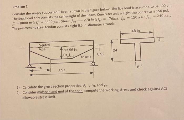 Solved Problem 2 Consider The Simply Supported T Beam Shown 