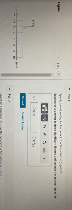 Solved Part 6 Specify wo for the periodic function shown in | Chegg.com