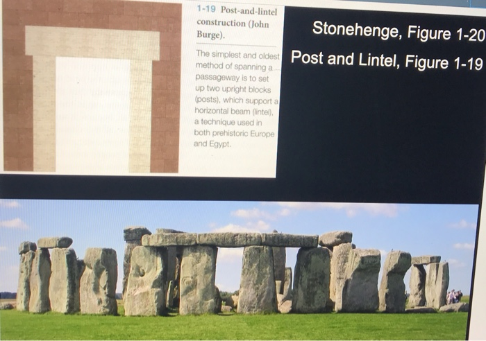 4. Stonehenge (1-20, 1-19 And Study Sheet) How Is It | Chegg.com