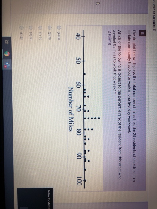 Solved st (Intro to Statistics 5) 13 The dotplot below | Chegg.com