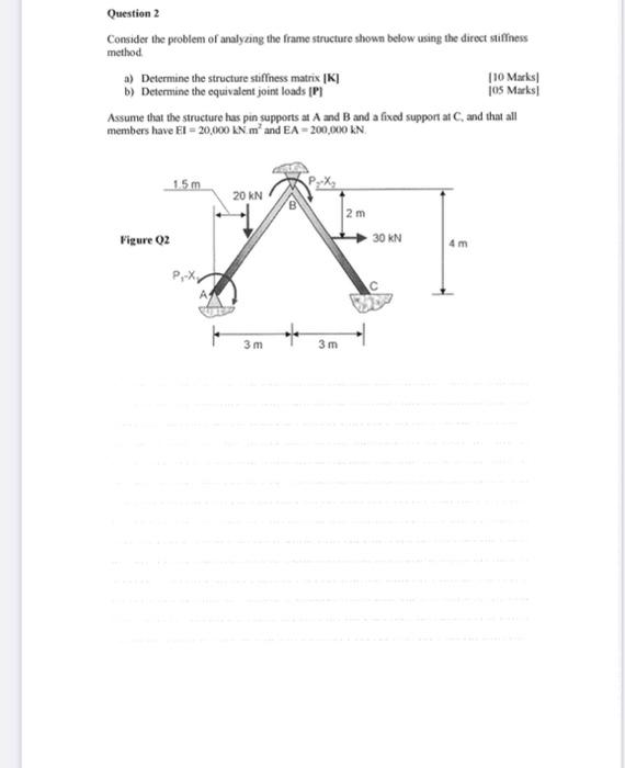 Solved Question 2 Consider the problem of analyang the frame | Chegg.com