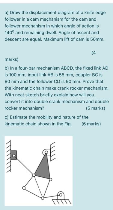 Solved a) Draw the displacement diagram of a knife edge | Chegg.com